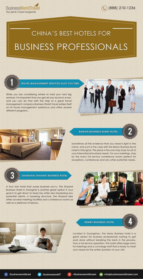 Hotels for Business Professionals