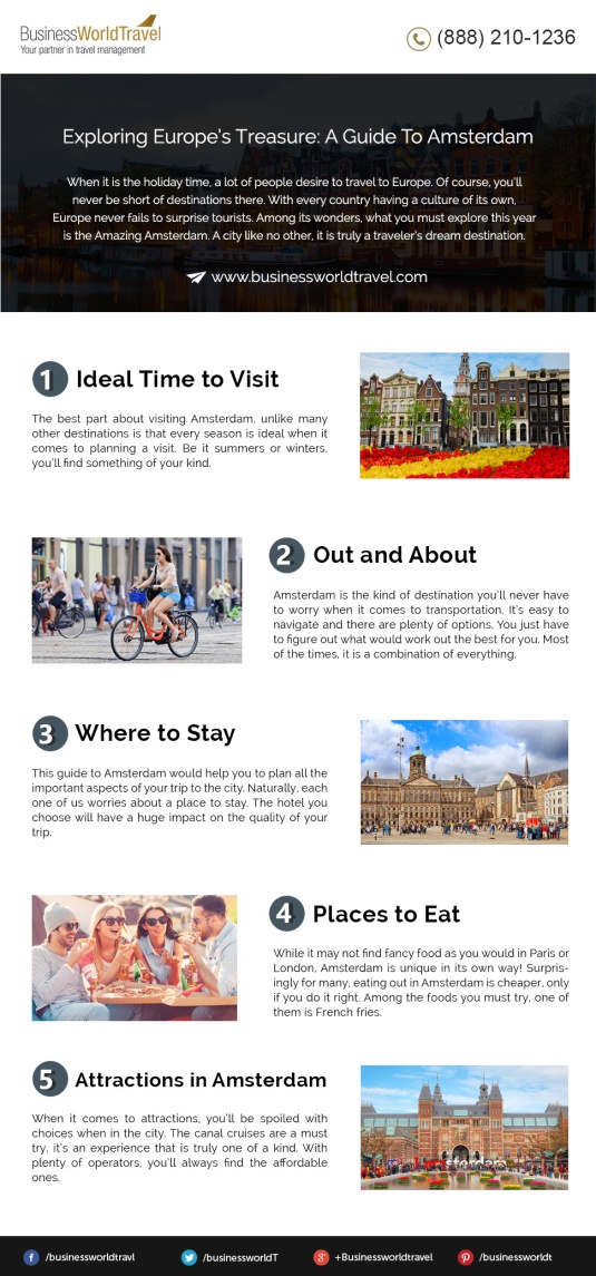 guide to Amsterdam